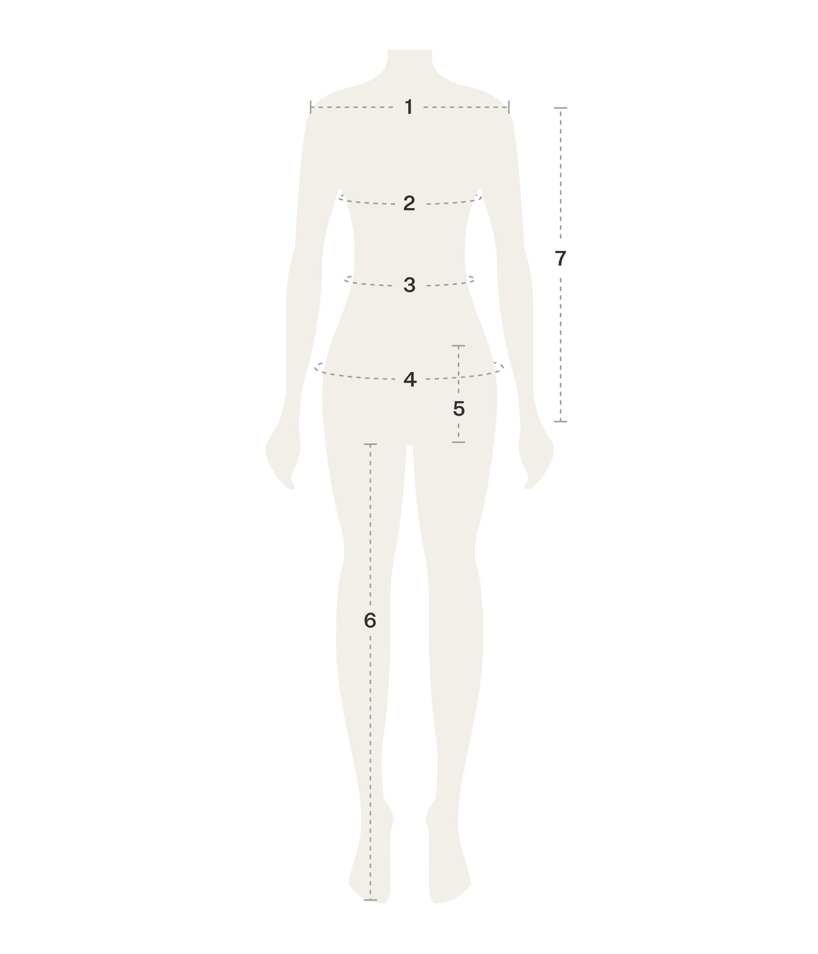 How to measure graphic of a body with numbered sections of where to measure body