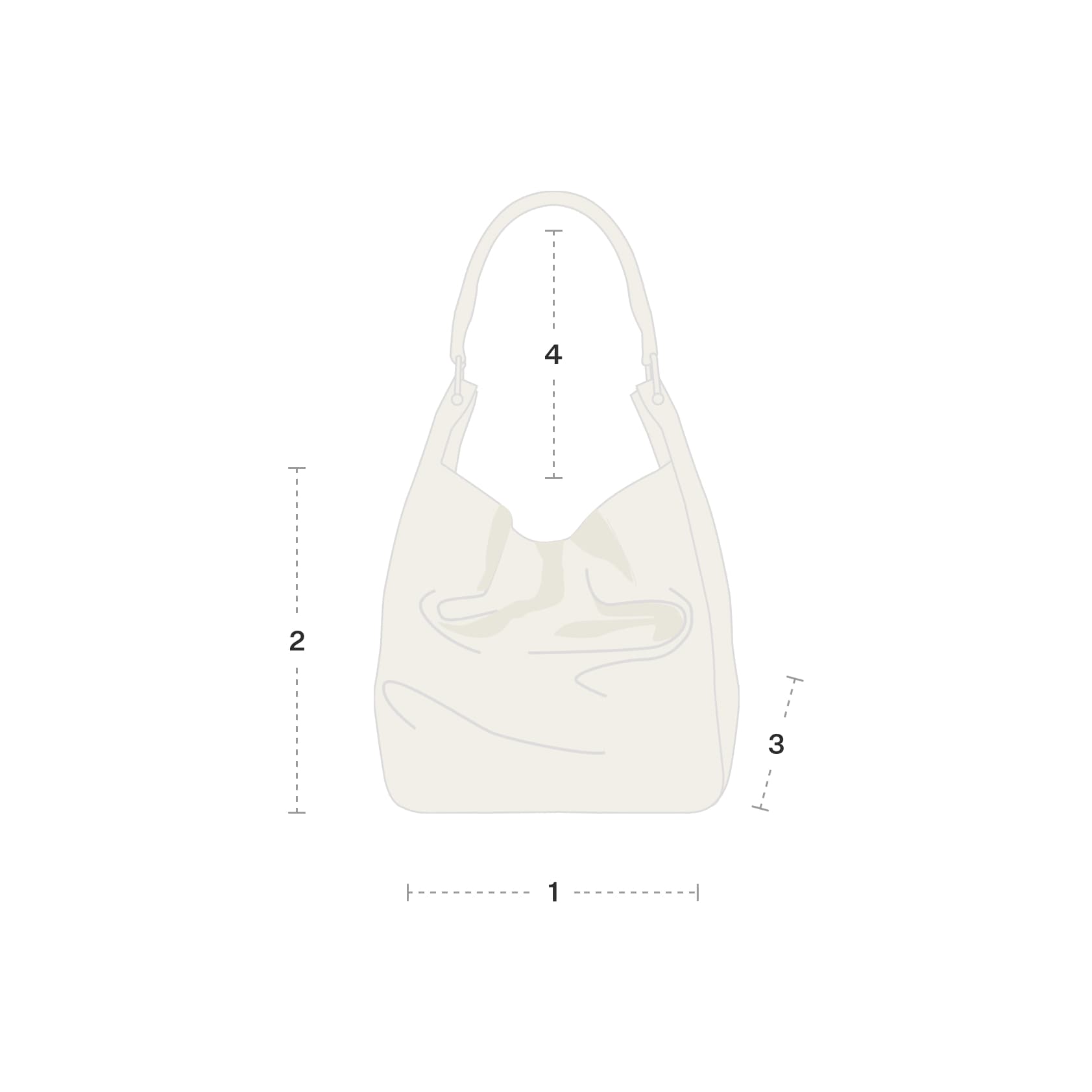 Bag graphic with numbered sections of where to measure bag for sizing