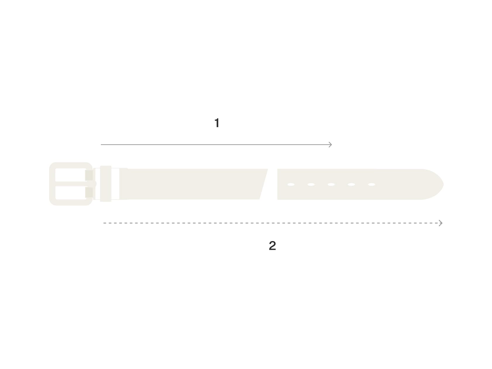 Graphic of belt with two numbered sections of how to measure belt to get sizing